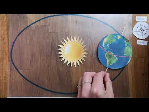 Erklärvideo - Wie entstehen die Jahreszeiten?