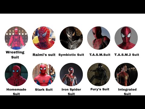 EVERY SPIDERMAN SUIT EXPLAINED IN 6 MINUTES