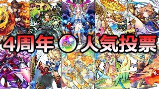 【2017年】絶対にゆるさない。4周年人気投票ガチャランキングTOP25 【モンスト解説】