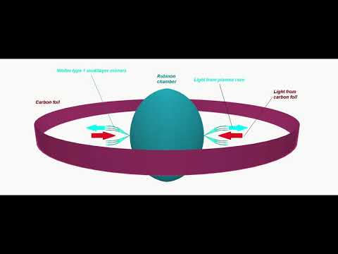 Nuclear fusion reactor