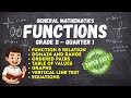 FUNCTIONS GRADE 11 GENERAL MATHEMATICS EXPLAINED IN EASY TAGALOG