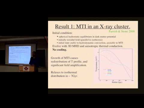 CITA 226: New MHD Instabilities in Weakly Collisional Astrophysical Plasmas