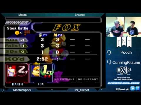 TNT 4-21-15 MasterSpork vs Mr_Sweet - Round Robin