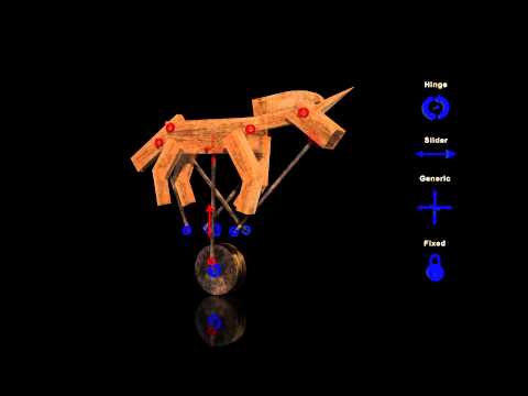 iClone 6 Functional Project - Horse Toy