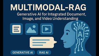 Multimodal-RAG: Generative AI for Integrated Document, Image, and Video Understanding