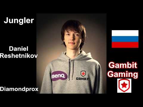 LCS All Star Team Europe