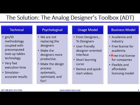 The Analog Designer's Toolbox (ADT) | Invited Talk by IEEE Santa Clara Valley Section CAS Society
