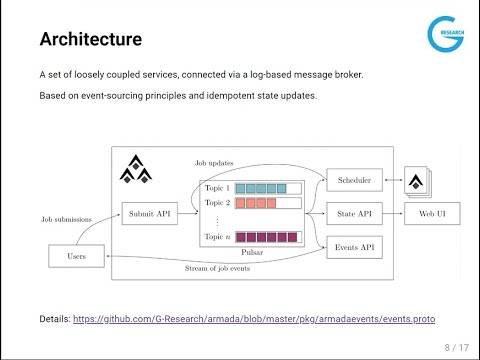 Armada presentation by Albin Severinson, G-Research Open-Source Software