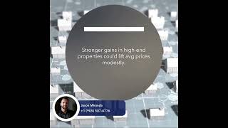 Ontario Housing Market Outlook by Late 2025