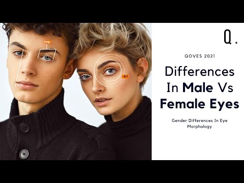 The Differences Between Male and Female Eye Shapes | What Makes A Face Attractive?