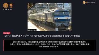 日刊ランキング動画