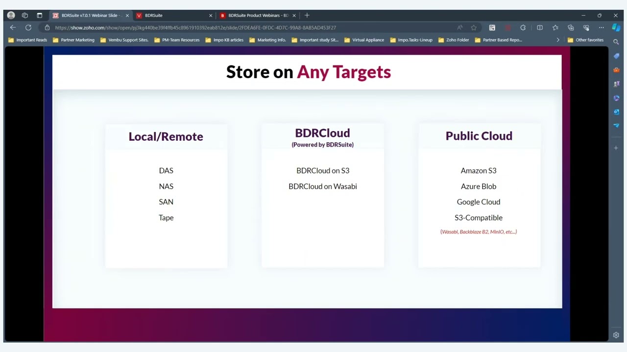 Next-Gen Data Protection: Exploring BDRSuite v7.0.1 Breakthroughs & Beyond