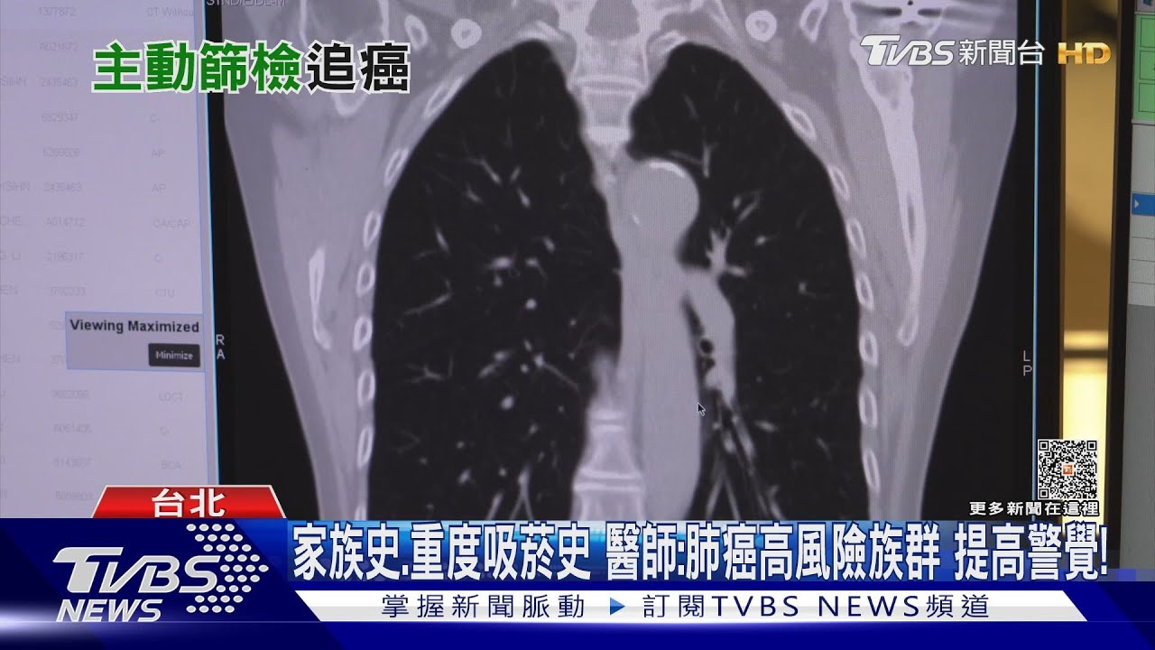 全台「罹這癌」發生人數多位居全台首位　醫師：主動篩檢、提升存活率！