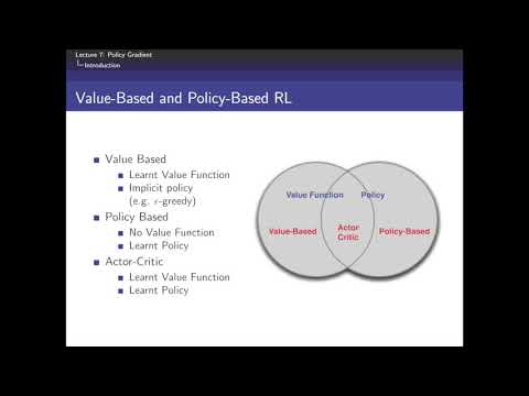 RL Course by David Silver   Lecture 7  Policy Gradient Methods