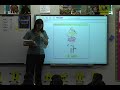 NLI Video Reading Roots Fast Track Phonics Session 9960