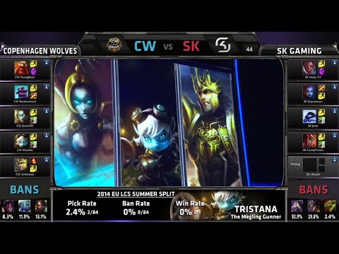 Copenhagen Wolves vs SK Gaming | S4 EU LCS Summer 2014 Week 9 Day 2 | CW vs SK W9D2 G1