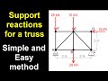 Simple and Easy method to find support reactions of Truss