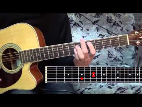 Snow Patrol - Chasing Cars - Guitar Tutorial - Tabs on Screen