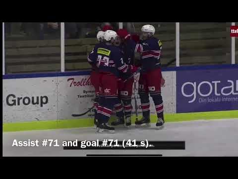 #71 - Kristoffer Mourujärvi Showcase//Highlights 19/20 | Trollhättans HC - Swe Division 2
