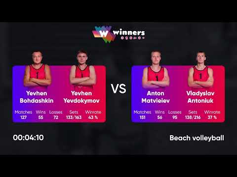 11:40 Y.Bohdashkin / Y.Yevdokymov -  A.Matvieiev / V.Antoniuk|Winners Beach Volleyball