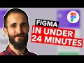 Figma UI Design Tutorial Get Started In Just 24 Minutes
