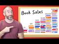 1 Book Marketing Tactic Every Author Can Do