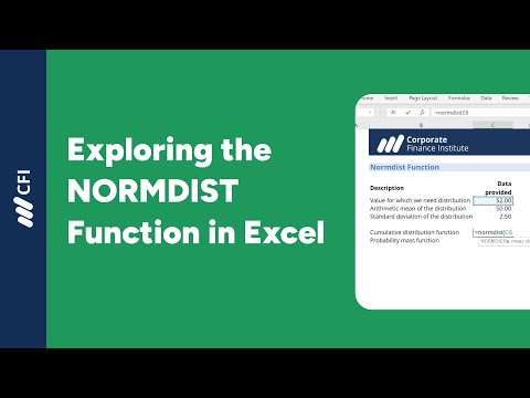 SWOT Analysis Definition Examples Process and Uses