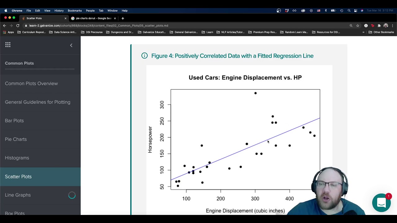 How to use and interpret scatter plots - Intro to probability and statistics with Python