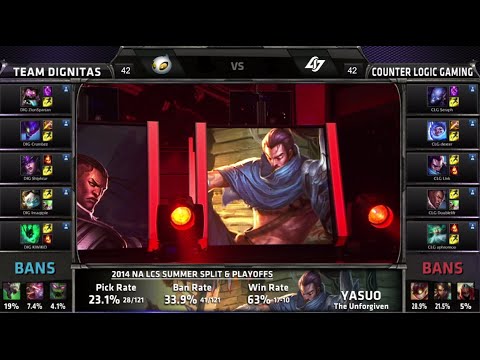 CLG vs Dignitas Game 2 | 5th place decider NA LCS Summer 2014 Playoffs | CLG vs DIG G2 PAX 2014 LOL