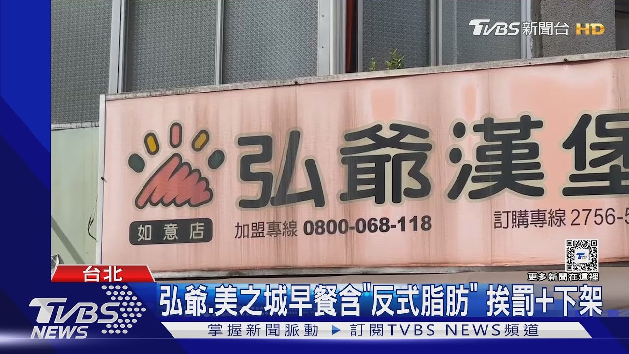 弘爺、美之城早餐含「反式脂肪」 挨罰+下架