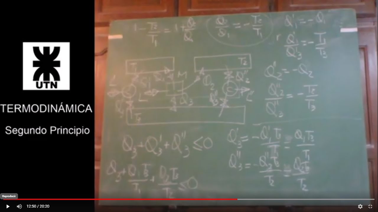 Desigualdad de Clausius