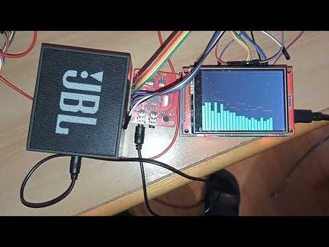 spectrum analyser with Annex32 and VS1053B