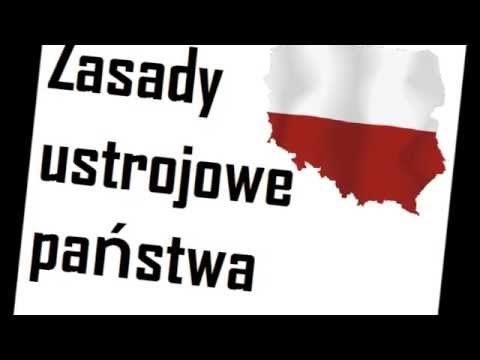 Zasady ustrojowe państwa