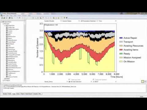 Simlox_Overview_2011_640x480.wmv