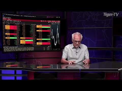 July 7th, Daily Stock Market Recap with Tom O'Brien - 2020