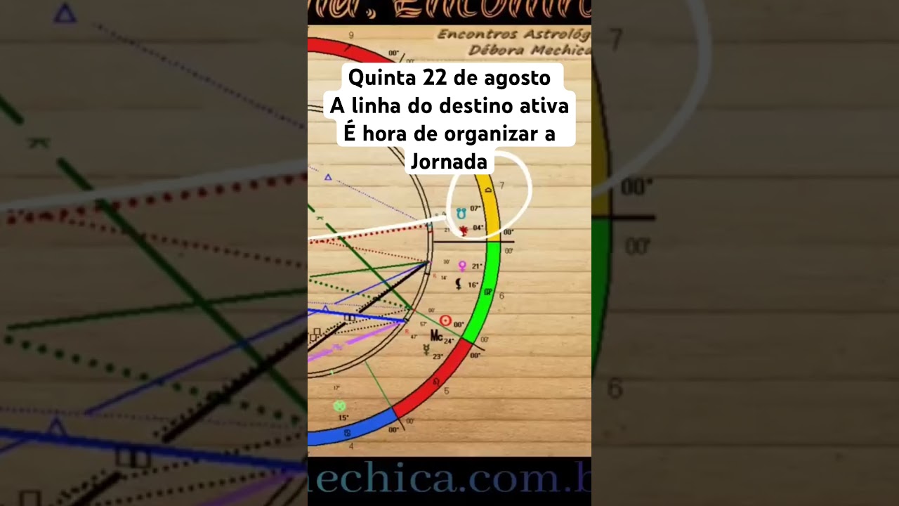 Dica do Dia #céudasemana #déboramechica #previsãoastrológica #encontrosastrológicos