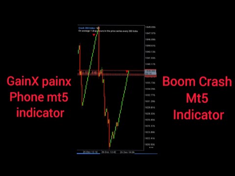 GainX 400 PainX 400 mobile phone Spike detector/Boom crash 2026
