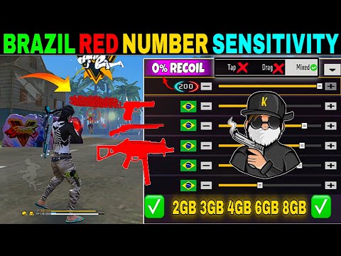 All Gun Headshot Sensitivity Setting After New OB50 Update | Free Fire Max Auto Headshot Sensitivity