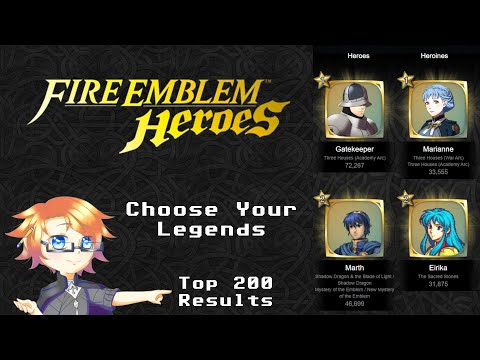 Choose Your Legends 5 Top 200 Reactions | Fire Emblem Heroes