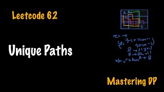 Unique Paths | Leetcode 62 | Mastering DP | Dynamic Programming Easy