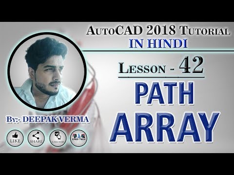 How to Exit VIEWPORT in AutoCAD because you zoom too much in CAD Layout