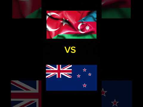 Turkey&Azerbaijan 🆚 All🌍 #azerbaijan #turkey