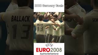 Download lagu [UEFA Euro 2008] Germany Goals #shorts mp3