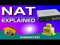 NAT Explained Network Address Translation