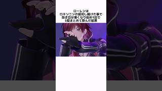 命の危機に瀕したにじさんじライバーのヤバ過ぎる雑学 #にじさんじ #vtuber