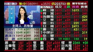 【海豚交易室】范振鴻 0506 連線 台股線上 寰宇財經台 (圖)