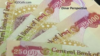 Dinar Perspective Roundtable Call