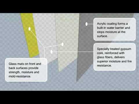 Georgia-Pacific Building Products' DensShield® Tile Backer