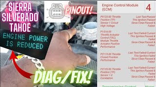 GMC Sierra Chevy Silverado Tahoe P0123, P1516, P2119, P2135 engine power is reduced! pinout Diag/FIX