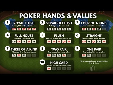 Pokjer Hands